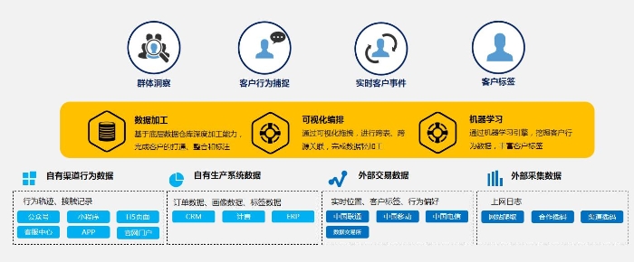 圖片2