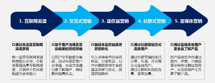 圖片4
