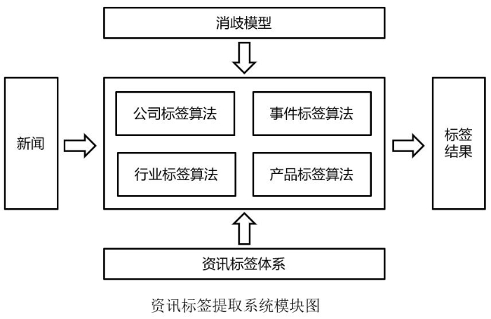 圖片5