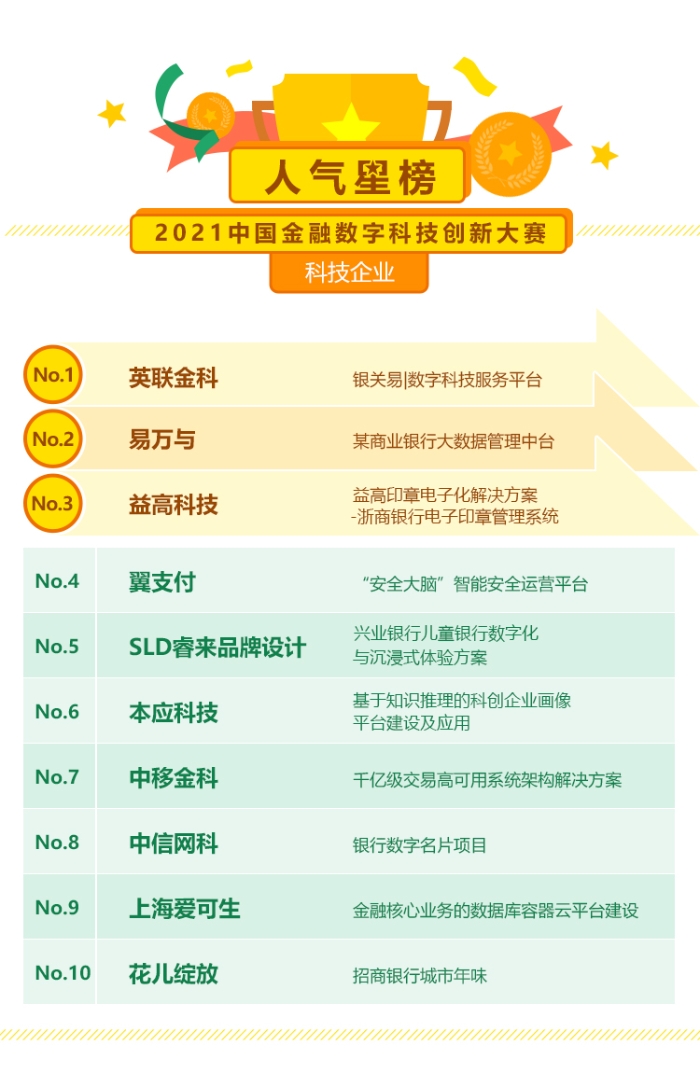 圖片2