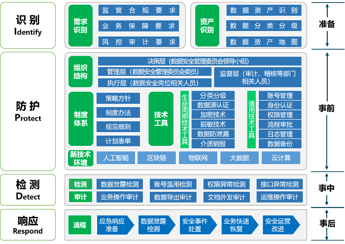 業務插圖