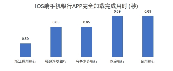 圖片4
