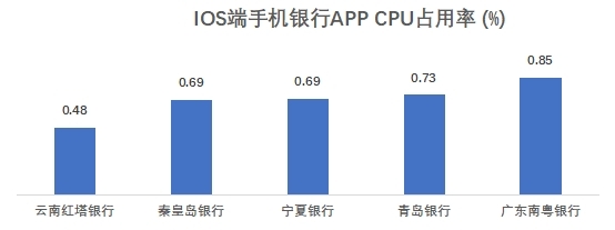 圖片6