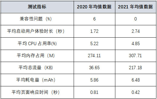 表1.jpg