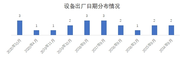 圖片22