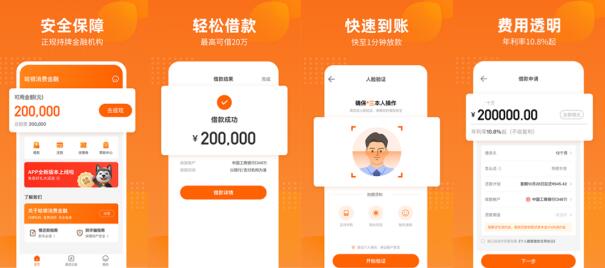 哈銀消費金融上線全新APP“哈銀消金”，以“智”踐行普惠金融