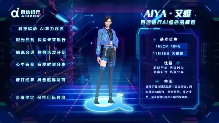 百信銀行虛擬數字員工AIYA（艾雅）