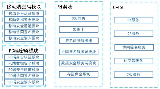 QQ截圖20220330133539