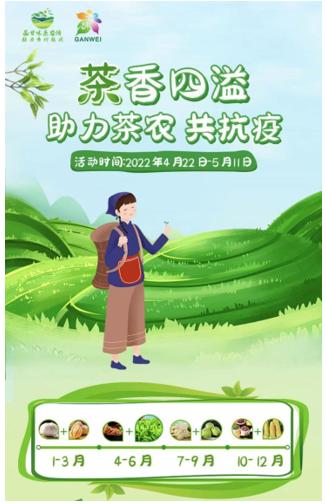 甘肅銀行“品甘味系農情、助力鄉村振興”系列海報