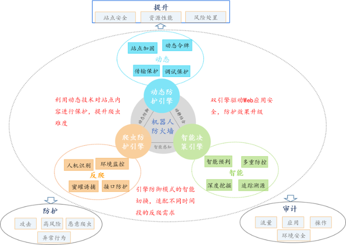 圖片1