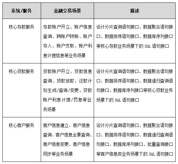 QQ截圖20220425170536