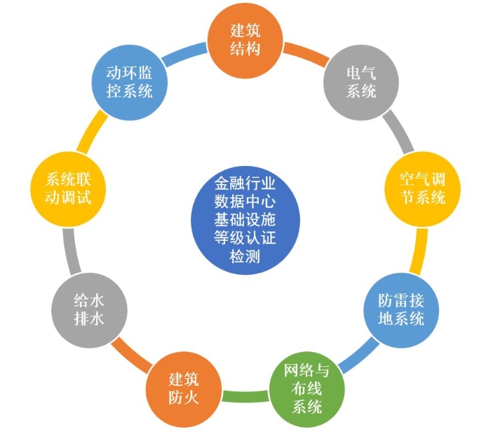 推文3配圖1