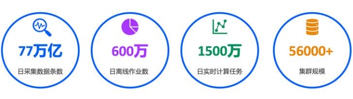 QQ截圖20220506151233