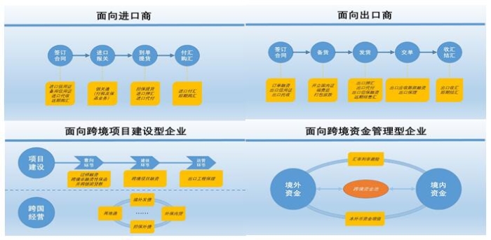 QQ截圖20220507114344