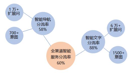 QQ截圖20220507173206