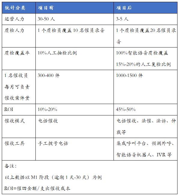 QQ截圖20220507174156