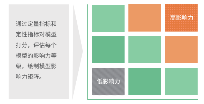 插圖2