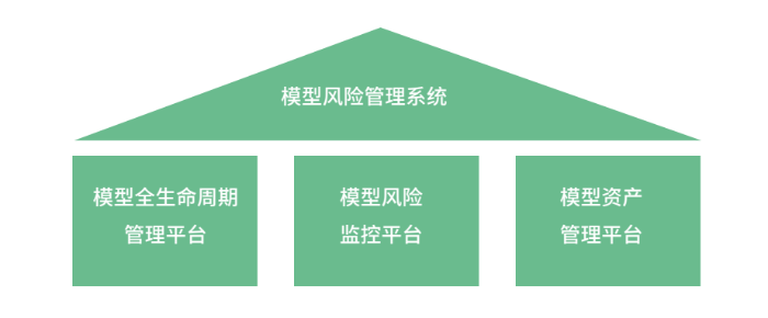 插圖4