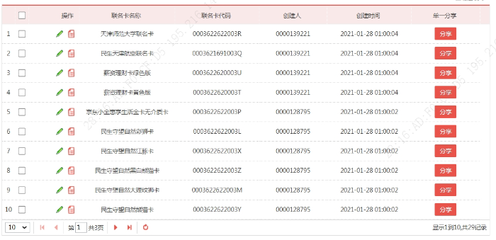 報名表-第五屆（2022）數字金融創新大賽-一站式零售金融數字營銷云平臺-3