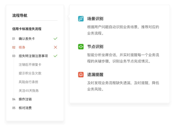 QQ截圖20220510140001