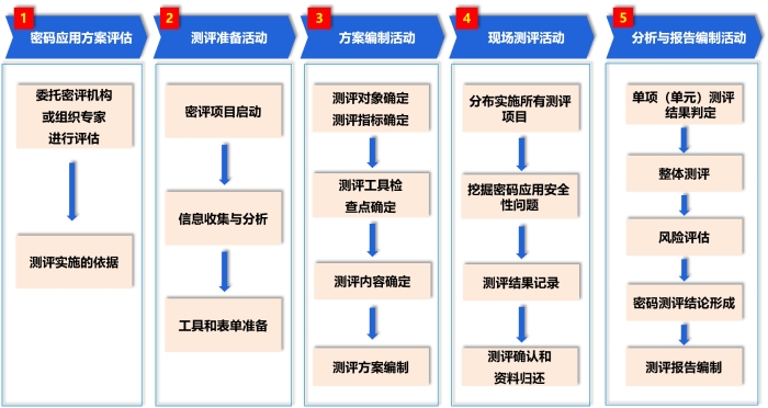 推文4內文插圖