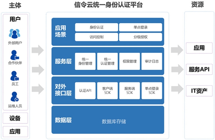 推文1配圖2