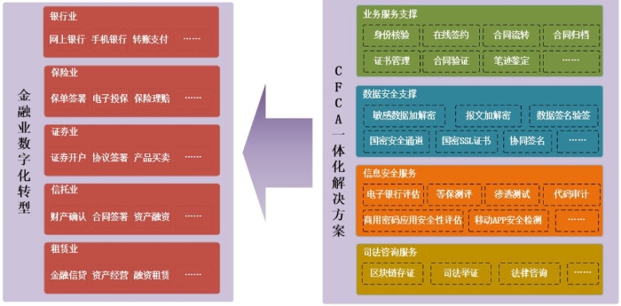 推文2配圖