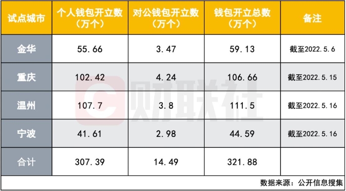 微信截圖_20220525085005