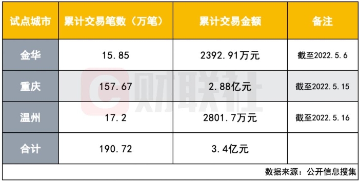 微信截圖_20220525085017