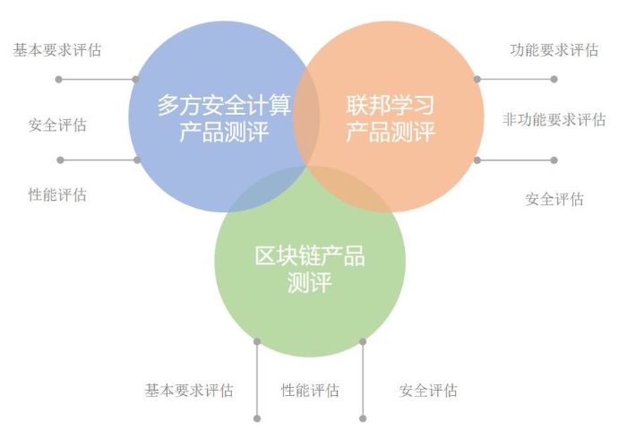 推文配圖