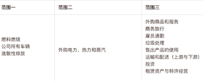 微信截圖_20220530083705