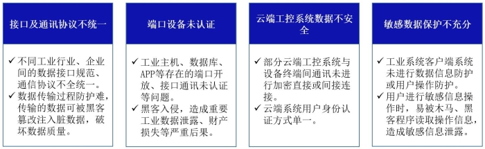 推文2配圖1