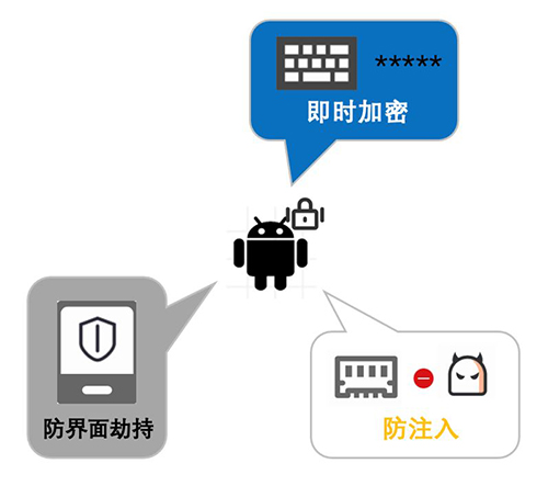 推文2配圖1