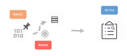 推文2配圖3