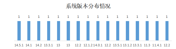 圖片22