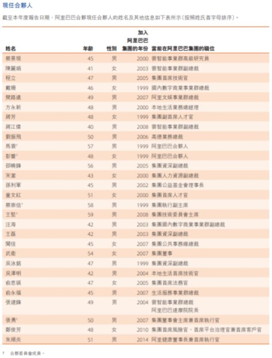 微信截圖_20220803085906