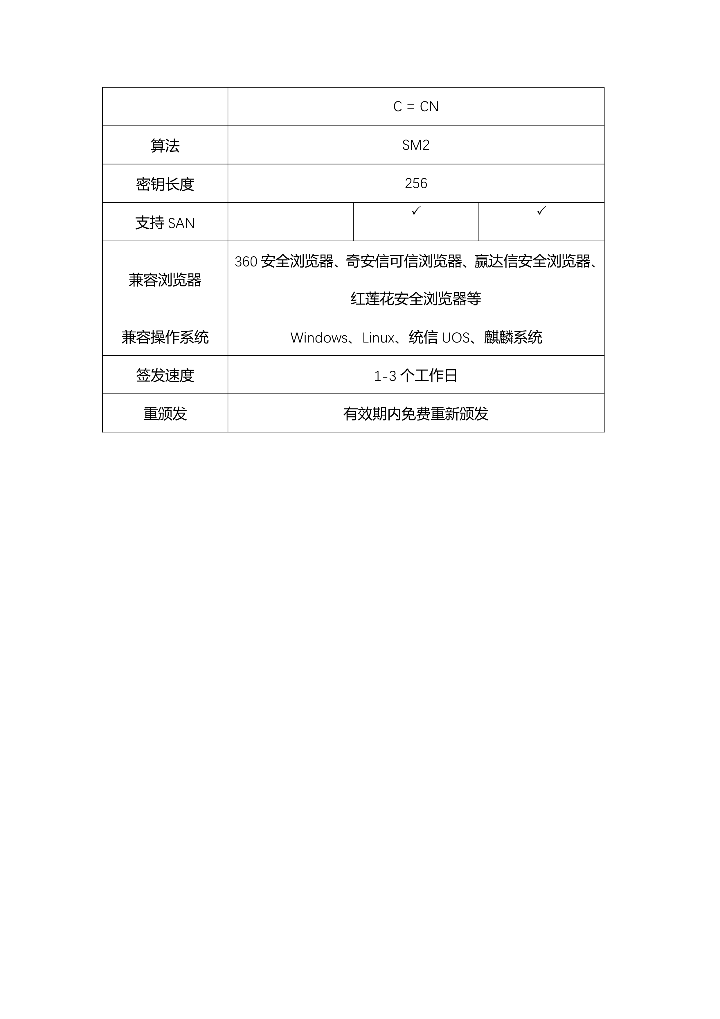 CFCA國產密碼算法服務器證書_3