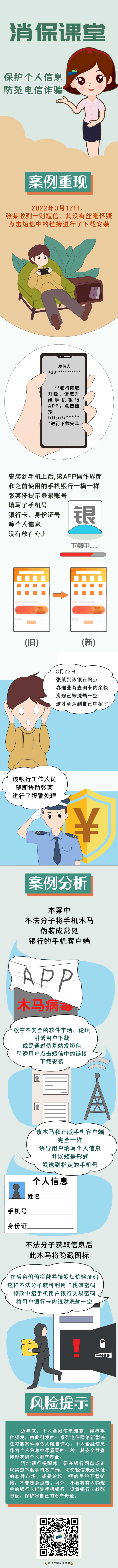 【以案說險】保護個人信息，防范電信詐騙