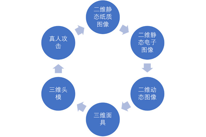 推文1配圖1