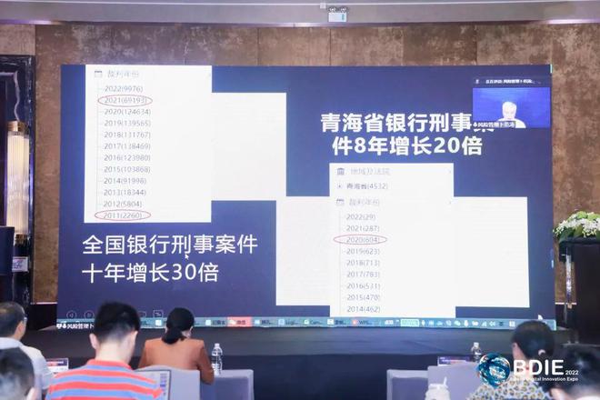 2022BDIE搶先看丨第七屆亞太銀行數字化創新峰會圓滿結束??！