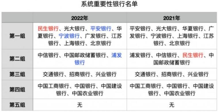 QQ截圖20220913083548