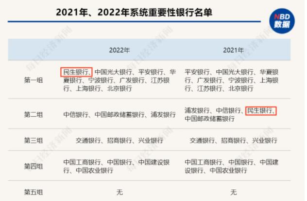 QQ截圖20220913084330