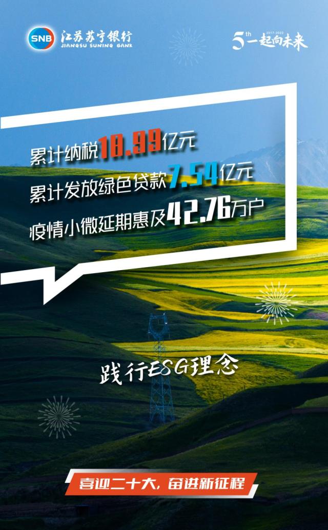江蘇蘇寧銀行：五年奮進做普惠 建功金融新征程