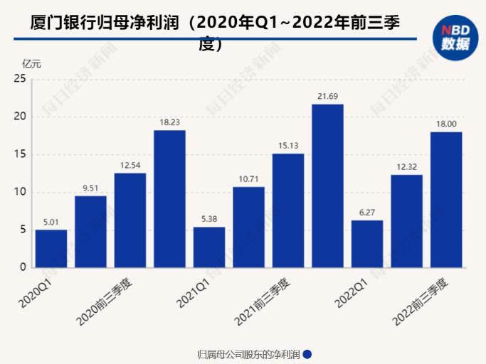企業微信截圖_20221107083548