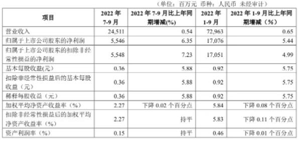 企業微信截圖_20221108083340