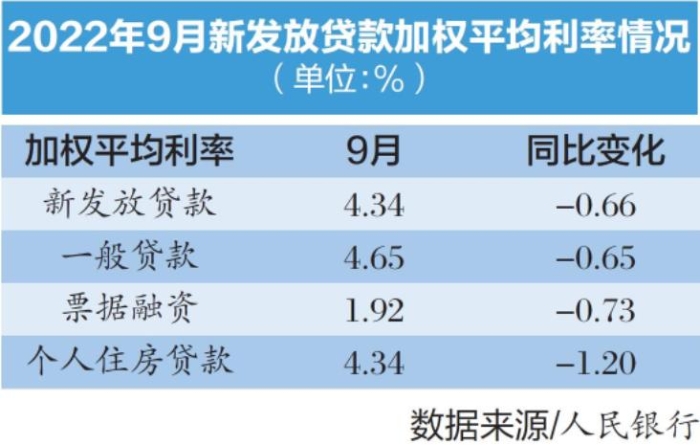 企業微信截圖_20221117083401