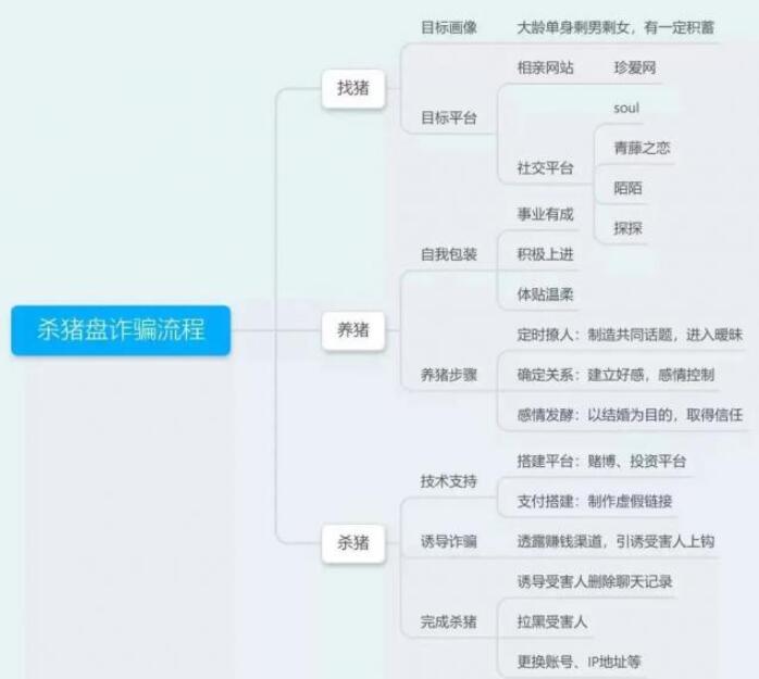 QQ截圖20221123082139