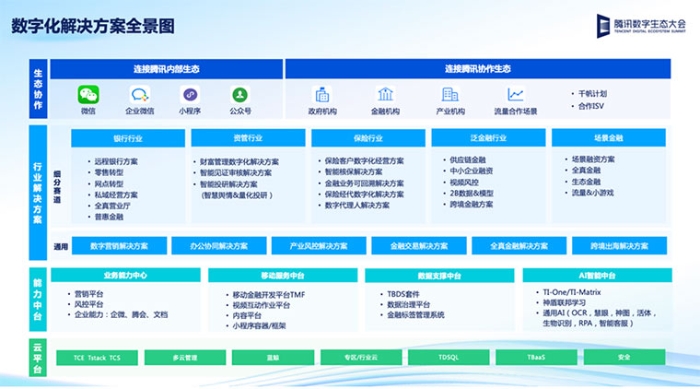 企業微信截圖_20221130153540