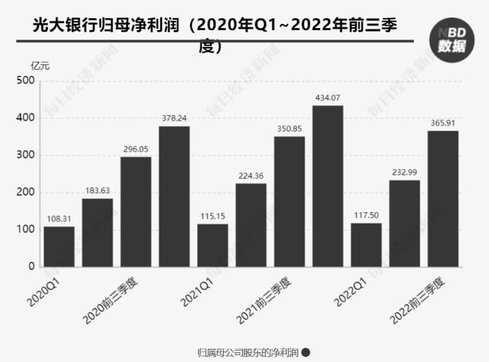 企業微信截圖_20221205083458