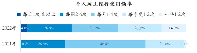 圖片7